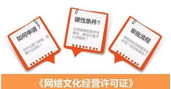 网络文化经营许可证办理全攻略 流程、条件与注意事项