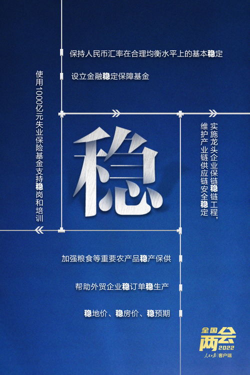 划重点 10个关键字读懂政府工作报告与网络文化经营